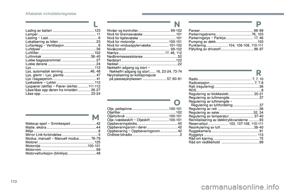 PEUGEOT 108 2018 Instruksjoner for bruk (in Norwegian) 172
Lading av batteri ...........................................12 3
Lamper ............... ............................................. 11
Lasting ~ Last
......................................... PEUGEOT 108 2018 Instruksjoner for bruk (in Norwegian) 172
Lading av batteri ...........................................12 3
Lamper ............... ............................................. 11
Lasting ~ Last
.........................................