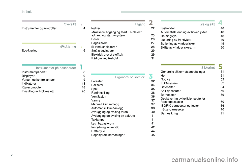PEUGEOT 108 2018  Instruksjoner for bruk (in Norwegian) 2
.
.
Instrumentpaneler 8
Displayer  9
V
arsel- og kontrollamper
 9
I

ndikatorer
 
 18
Kjørecomputer
 1

8
Innstilling av klokkeslett.
 
2
 0Nøkler
 
2
 2
«Nøkkelfri adgang og start ~ Nøkkelfri 