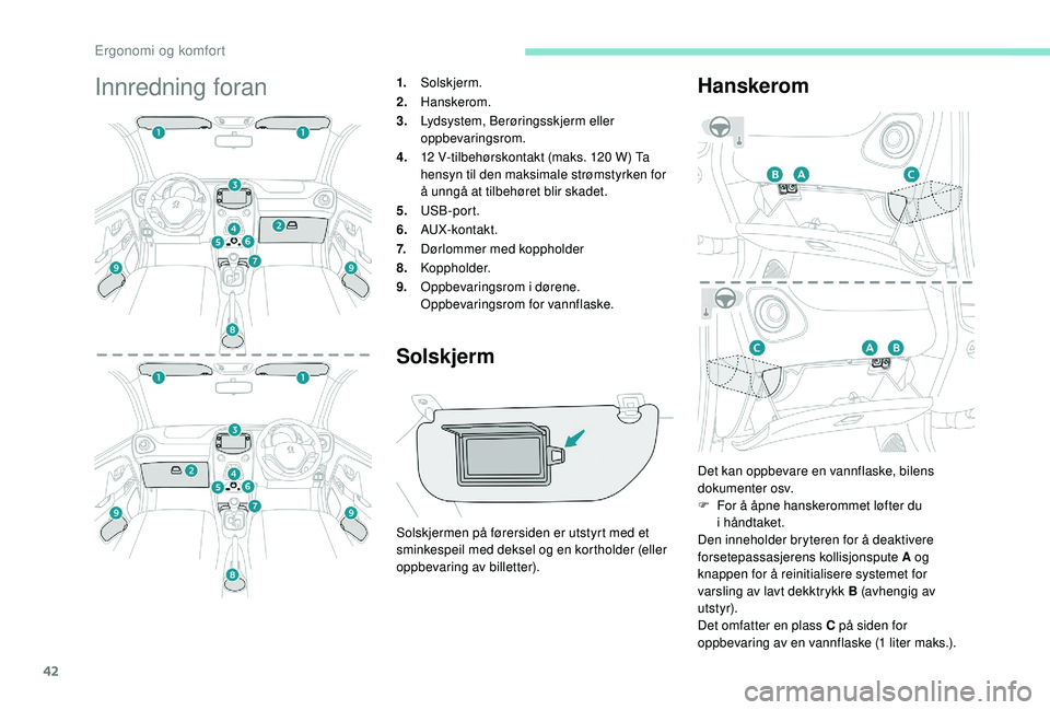 PEUGEOT 108 2018 Instruksjoner for bruk (in Norwegian) 42
Innredning foran1.Solskjerm.
2. Hanskerom.
3. Lydsystem, Berøringsskjerm eller
oppbevaringsrom.
4. 12
V-tilbehørskontakt (maks. 120 W) Ta
hensyn til den maksimale strømstyrken for
å unng PEUGEOT 108 2018 Instruksjoner for bruk (in Norwegian) 42
Innredning foran1.Solskjerm.
2. Hanskerom.
3. Lydsystem, Berøringsskjerm eller
oppbevaringsrom.
4. 12
V-tilbehørskontakt (maks. 120 W) Ta
hensyn til den maksimale strømstyrken for
å unng