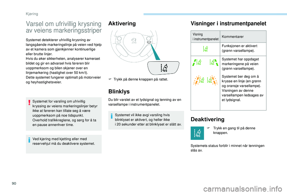 PEUGEOT 108 2018  Instruksjoner for bruk (in Norwegian) 90
Varsel om ufrivillig krysning 
av veiens markeringsstriper
Systemet detekterer ufrivillig krysning av 
langsgående markeringslinje på veien ved hjelp 
av et kamera som gjenkjenner kontinuerlige 
