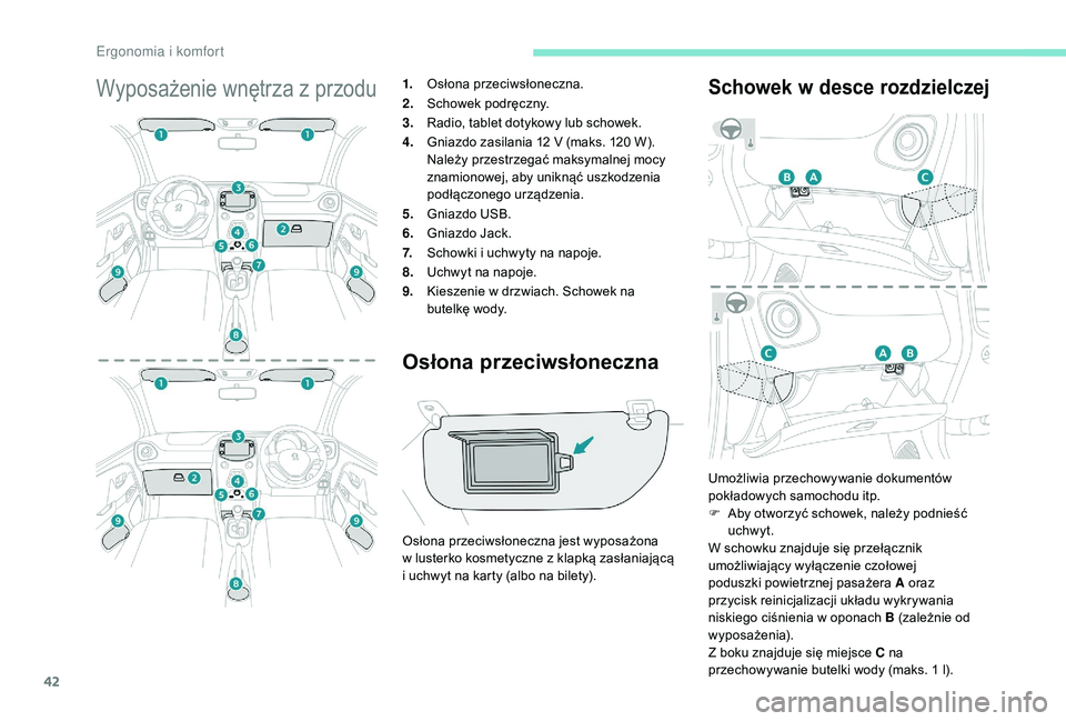 PEUGEOT 108 2018  Instrukcja obsługi (in Polish) 42
Wyposażenie wnętrza z przodu1.Osłona przeciwsłoneczna.
2. Schowek podręczny.
3. Radio, tablet dotykowy lub schowek.
4. Gniazdo zasilania 12
  V (maks. 120   W). 
Należy przestrzegać maksymal