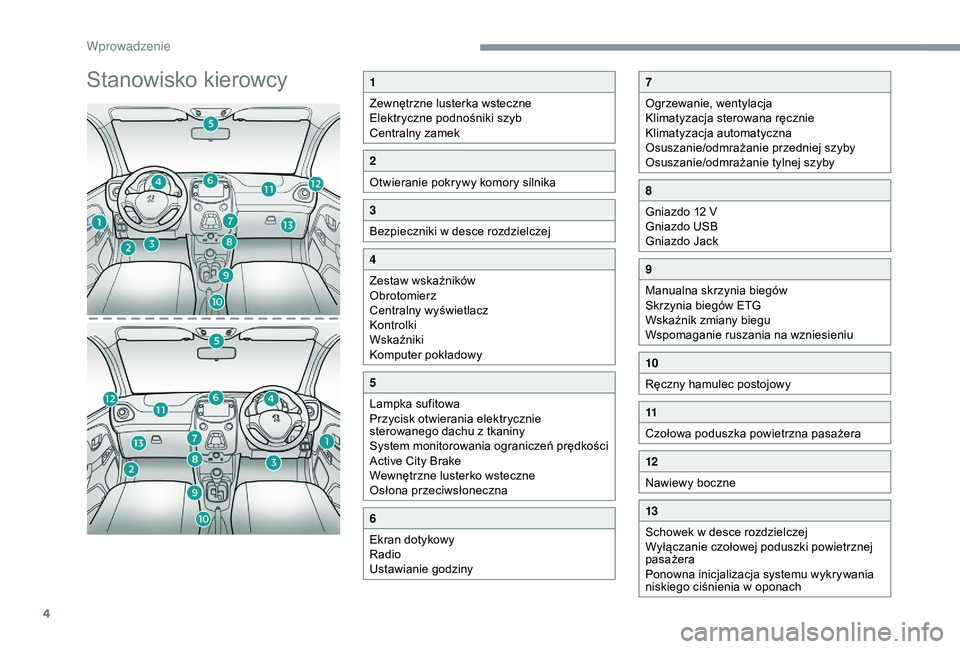 PEUGEOT 108 2018  Instrukcja obsługi (in Polish) 4
Stanowisko kierowcy1
Zewnętrzne lusterka wsteczne
Elektryczne podnośniki szyb
Centralny zamek
2
Otwieranie pokrywy komory silnika
3
Bezpieczniki w  desce rozdzielczej
4
Zestaw wskaźników
Obrotom