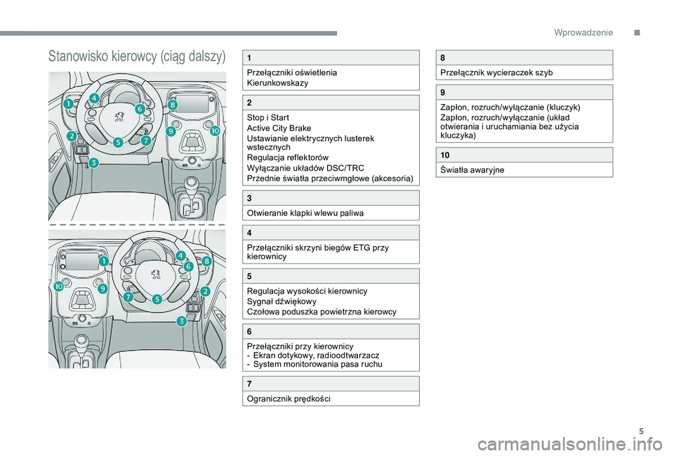 PEUGEOT 108 2018  Instrukcja obsługi (in Polish) 5
Stanowisko kierowcy (ciąg dalszy)1
Przełączniki oświetlenia
Kierunkowskazy
2
Stop i  Start
Active City Brake
Ustawianie elektrycznych lusterek 
wstecznych
Regulacja reflektorów
Wyłączanie uk�