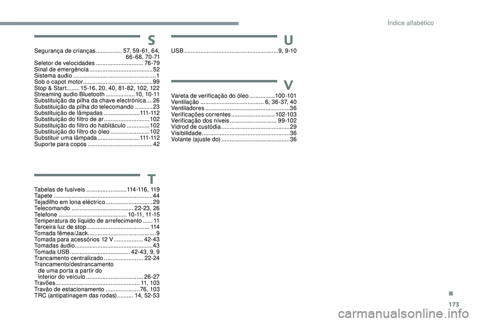 PEUGEOT 108 2018 Manual de utilização (in Portuguese) 173
Segurança de crianças ................57, 59 - 61, 64,
66-68, 70-71
Seletor de velocidades
............................. 7
6 -79
Sinal de emergência
....................................... PEUGEOT 108 2018 Manual de utilização (in Portuguese) 173
Segurança de crianças ................57, 59 - 61, 64,
66-68, 70-71
Seletor de velocidades
............................. 7
6 -79
Sinal de emergência
.......................................