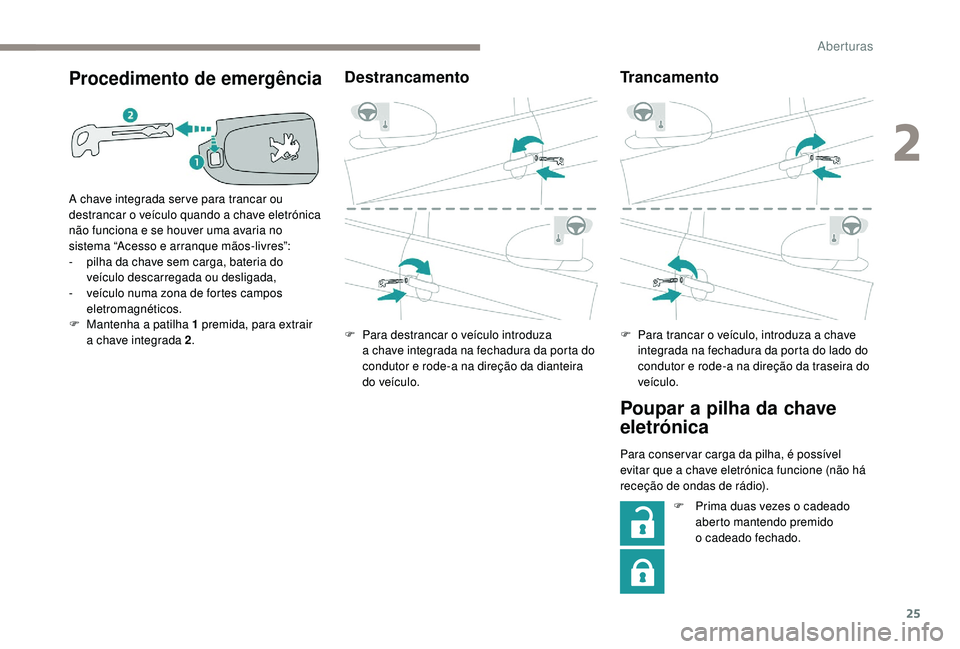 PEUGEOT 108 2018 Manual de utilização (in Portuguese) 25
Procedimento de emergência
A chave integrada ser ve para trancar ou
destrancar o veículo quando a chave eletrónica
não funciona e se houver uma avaria no
sistema “Acesso e arranque mão PEUGEOT 108 2018 Manual de utilização (in Portuguese) 25
Procedimento de emergência
A chave integrada ser ve para trancar ou
destrancar o veículo quando a chave eletrónica
não funciona e se houver uma avaria no
sistema “Acesso e arranque mão