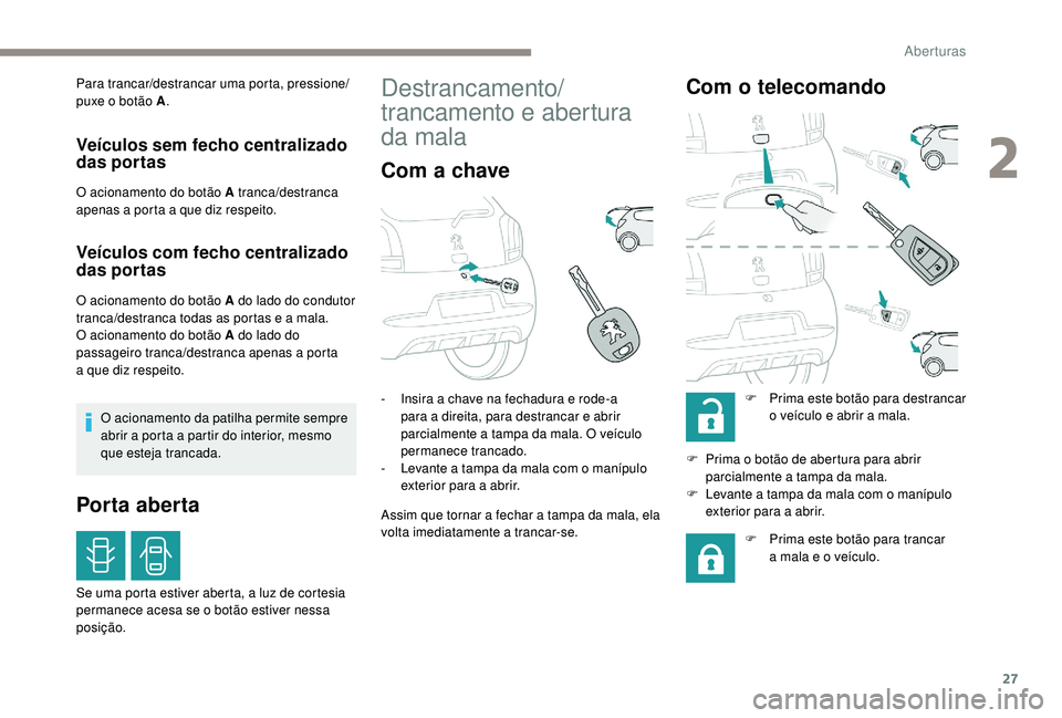 PEUGEOT 108 2018 Manual de utilização (in Portuguese) 27
Para trancar/destrancar uma porta, pressione/
puxe o botão A .
Veículos sem fecho centralizado
das portas
O acionamento do botão A tranca/destranca
apenas a
porta a que diz respeito.
Veí PEUGEOT 108 2018 Manual de utilização (in Portuguese) 27
Para trancar/destrancar uma porta, pressione/
puxe o botão A .
Veículos sem fecho centralizado
das portas
O acionamento do botão A tranca/destranca
apenas a
porta a que diz respeito.
Veí