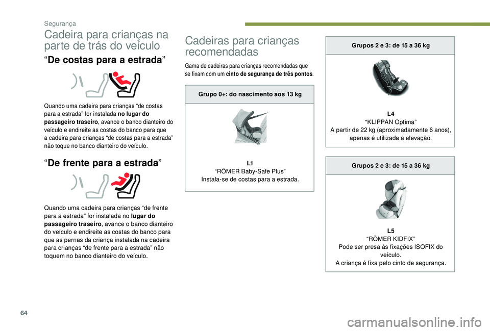 PEUGEOT 108 2018 Manual de utilização (in Portuguese) 64
Cadeira para crianças na
parte de trás do veículo
“De costas para a estrada”
Quando uma cadeira para crianças “de costas
para a
estrada” for instalada no lugar do
passageiro trase PEUGEOT 108 2018 Manual de utilização (in Portuguese) 64
Cadeira para crianças na
parte de trás do veículo
“De costas para a estrada”
Quando uma cadeira para crianças “de costas
para a
estrada” for instalada no lugar do
passageiro trase