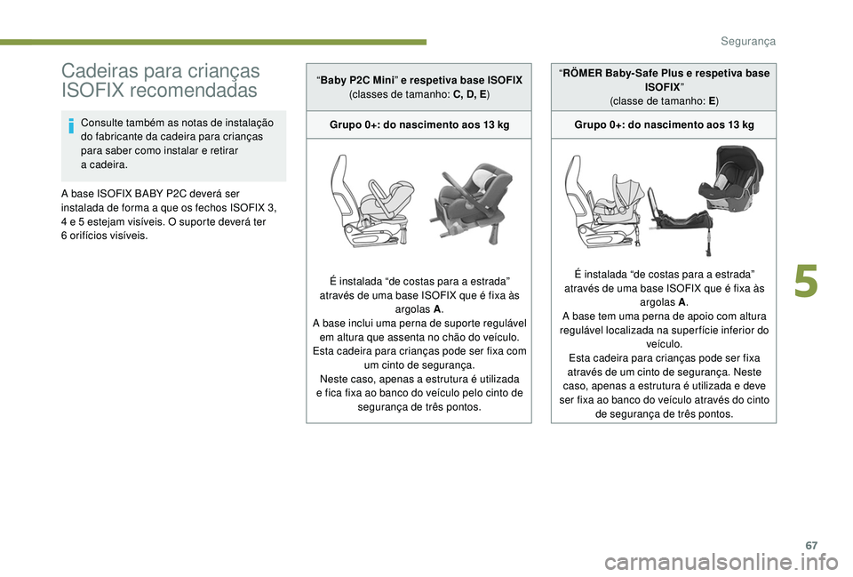PEUGEOT 108 2018 Manual de utilização (in Portuguese) 67
Cadeiras para crianças
ISOFIX recomendadas
Consulte também as notas de instalação
do fabricante da cadeira para crianças
para saber como instalar e retirar
a cadeira.
A base ISOFIX BABY P PEUGEOT 108 2018 Manual de utilização (in Portuguese) 67
Cadeiras para crianças
ISOFIX recomendadas
Consulte também as notas de instalação
do fabricante da cadeira para crianças
para saber como instalar e retirar
a cadeira.
A base ISOFIX BABY P