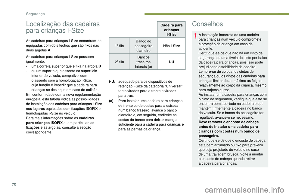 PEUGEOT 108 2018 Manual de utilização (in Portuguese) 70
Localização das cadeiras
para crianças i-Size
As cadeiras para crianças i-Size encontram-se
equipadas com dois fechos que são fixos nas
duas argolas A.
As cadeiras para crianças i-Size pos PEUGEOT 108 2018 Manual de utilização (in Portuguese) 70
Localização das cadeiras
para crianças i-Size
As cadeiras para crianças i-Size encontram-se
equipadas com dois fechos que são fixos nas
duas argolas A.
As cadeiras para crianças i-Size pos