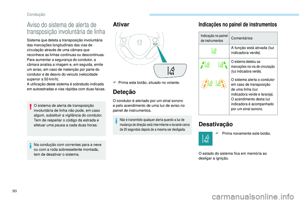 PEUGEOT 108 2018 Manual de utilização (in Portuguese) 90
Aviso do sistema de alerta de
transposição involuntária de linha
Sistema que deteta a transposição involuntária
d as marcações longitudinais das vias de
circulação através de uma câm PEUGEOT 108 2018 Manual de utilização (in Portuguese) 90
Aviso do sistema de alerta de
transposição involuntária de linha
Sistema que deteta a transposição involuntária
d as marcações longitudinais das vias de
circulação através de uma câm