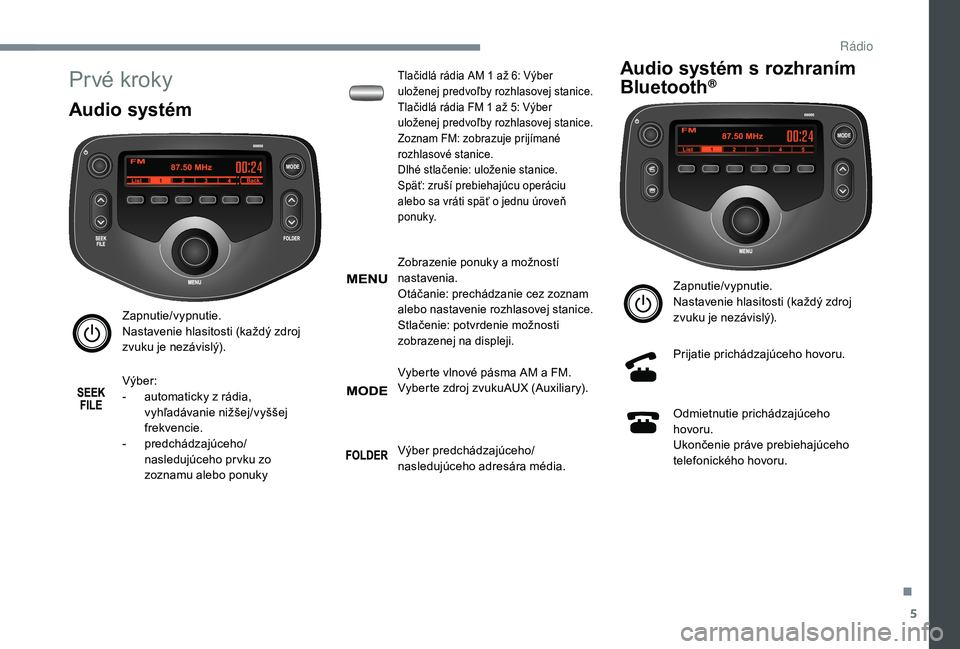 PEUGEOT 108 2018 Návod na použitie (in Slovakian) 5
MODE
MODE
Prvé kroky
Audio systém
Zapnutie/vypnutie.
Nastavenie hlasitosti (každý zdroj
zvuku je nezávislý).
Výber:
-
a
utomaticky z rádia,
vyhľadávanie nižšej/vyššej
frekvencie PEUGEOT 108 2018 Návod na použitie (in Slovakian) 5
MODE
MODE
Prvé kroky
Audio systém
Zapnutie/vypnutie.
Nastavenie hlasitosti (každý zdroj
zvuku je nezávislý).
Výber:
-
a
utomaticky z rádia,
vyhľadávanie nižšej/vyššej
frekvencie
