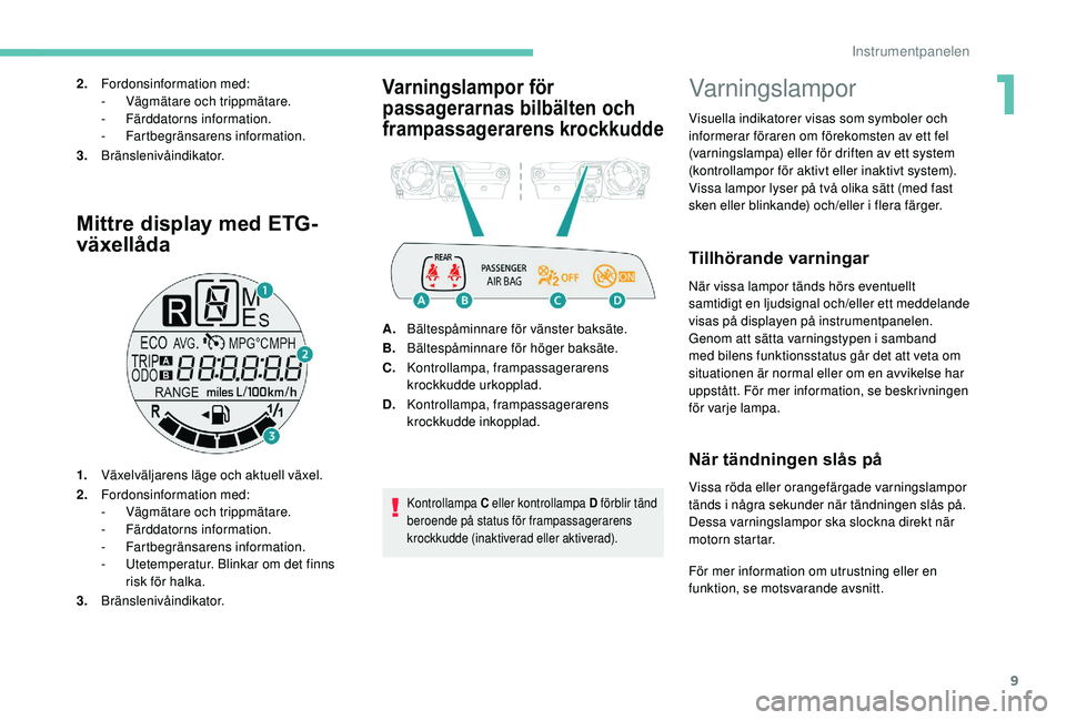 PEUGEOT 108 2018 Bruksanvisningar (in Swedish) 9
Mittre display med ETG-
växellåda
1.Växelväljarens läge och aktuell växel.
2. Fordonsinformation med:
-
V
ägmätare och trippmätare.
-
F
ärddatorns information.
-
F
artbegränsarens i PEUGEOT 108 2018 Bruksanvisningar (in Swedish) 9
Mittre display med ETG-
växellåda
1.Växelväljarens läge och aktuell växel.
2. Fordonsinformation med:
-
V
ägmätare och trippmätare.
-
F
ärddatorns information.
-
F
artbegränsarens i