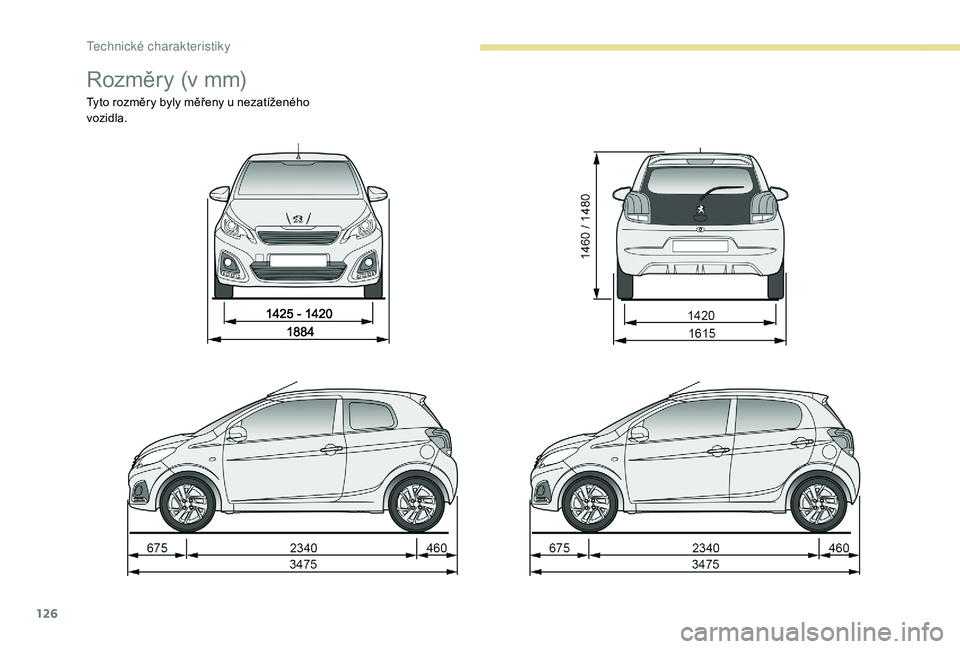PEUGEOT 108 2018 Návod na použití (in Czech) 126
Rozměry (v mm)
Tyto rozměry byly měřeny u nezatíženého
v ozidla.
T PEUGEOT 108 2018 Návod na použití (in Czech) 126
Rozměry (v mm)
Tyto rozměry byly měřeny u nezatíženého
v ozidla.
T