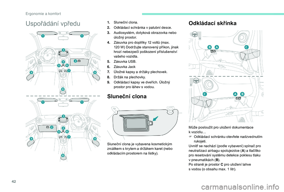 PEUGEOT 108 2018 Návod na použití (in Czech) 42
Uspořádání vpředu1.Sluneční clona.
2. Odkládací schránka v
palubní desce.
3. Audiosystém, dotyková obrazovka nebo
úložný prostor.
4. Zásuvka pro doplňky 12
voltů (max.
120
PEUGEOT 108 2018 Návod na použití (in Czech) 42
Uspořádání vpředu1.Sluneční clona.
2. Odkládací schránka v
palubní desce.
3. Audiosystém, dotyková obrazovka nebo
úložný prostor.
4. Zásuvka pro doplňky 12
voltů (max.
120