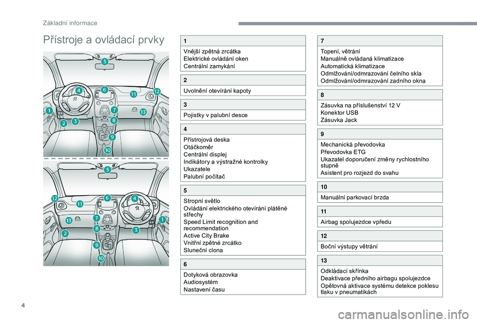 PEUGEOT 108 2018 Návod na použití (in Czech) 4
Přístroje a ovládací prvky1
Vnější zpětná zrcátka
Elektrické ovládání oken
Centrální zamykání
2
Uvolnění otevírání kapoty
3
Pojistky v palubní desce
4
Přístrojová deska
O PEUGEOT 108 2018 Návod na použití (in Czech) 4
Přístroje a ovládací prvky1
Vnější zpětná zrcátka
Elektrické ovládání oken
Centrální zamykání
2
Uvolnění otevírání kapoty
3
Pojistky v palubní desce
4
Přístrojová deska
O