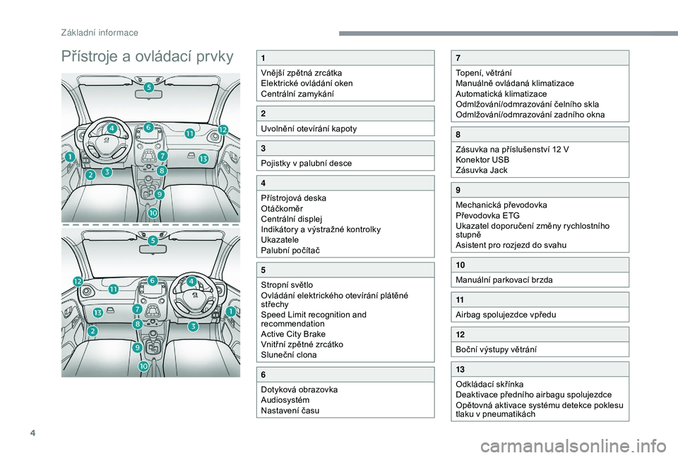 PEUGEOT 108 2018  Návod na použití (in Czech) 4
Přístroje a ovládací prvky1
Vnější zpětná zrcátka
Elektrické ovládání oken
Centrální zamykání
2
Uvolnění otevírání kapoty
3
Pojistky v  palubní desce
4
Přístrojová deska
O