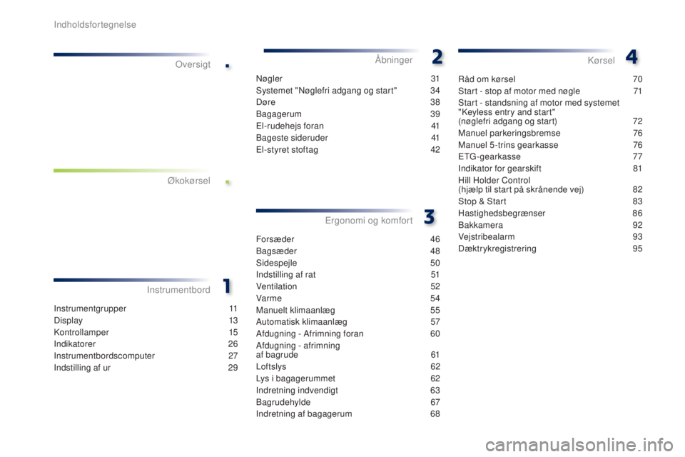 PEUGEOT 108 2016  Brugsanvisning (in Danish) .
.
108_da_Chap00a_sommaire_ed01-2016
Instrumentgrupper 11
Display
 13
K

ontrollamper
 1
 5
Indikatorer
 2

6
Instrumentbordscomputer
 27
I

ndstilling af ur
 29
Instrumentbord Oversigt
Nøgler 3
1
S