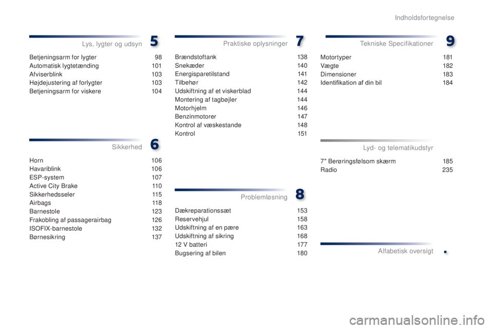 PEUGEOT 108 2016  Brugsanvisning (in Danish) .
108_da_Chap00a_sommaire_ed01-2016
Betjeningsarm for lygter 98
A utomatisk lygtetænding
 10
 1
Afviserblink
 1

03
Højdejustering af forlygter
 10

3
Betjeningsarm for viskere
 10

4
Lys, lygter og