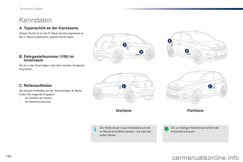 PEUGEOT 108 2016  Betriebsanleitungen (in German) 184
108_de_Chap09_caracteristiques-techniques_ed01-2016
Kenndaten
A. Typenschild an der Karosserie
Dieses Schild ist an der B-Säule beziehungsweise an 
der C-Säule angebracht, jeweils rechte Seite.D