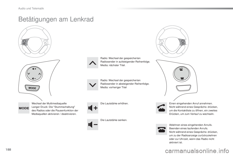 PEUGEOT 108 2016  Betriebsanleitungen (in German) 188
108_de_Chap10a_Autoradio-Toyota-tactile-1_ed01-2016
Betätigungen am Lenkrad
Wechsel der Multimediaquelle
Langer Druck: Die "Stummschaltung" 
des Radios oder die Pausenfunktion der 
Mediaq