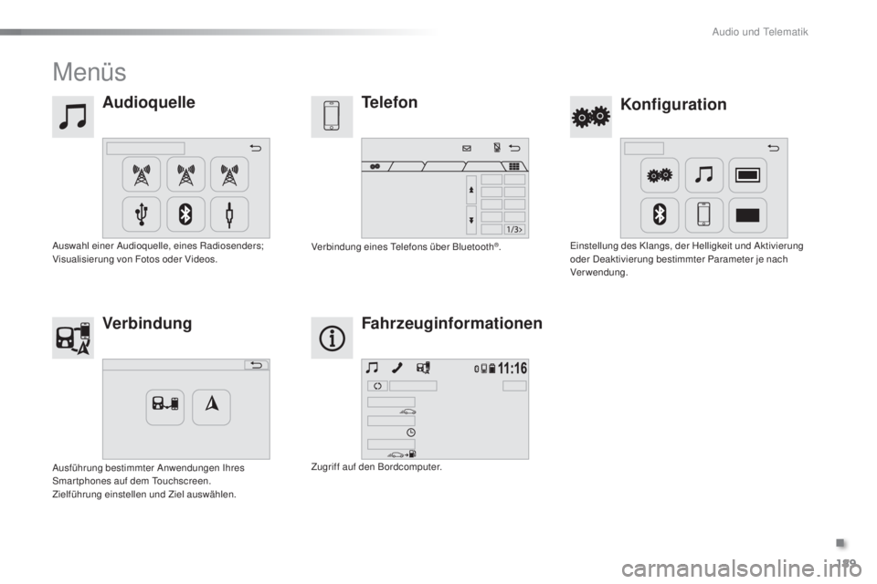 PEUGEOT 108 2016  Betriebsanleitungen (in German) 189
108_de_Chap10a_Autoradio-Toyota-tactile-1_ed01-2016
Menüs
AudioquelleKonfiguration
Telefon
Verbindung Fahrzeuginformationen
Auswahl einer Audioquelle, eines Radiosenders; 
Visualisierung von Foto
