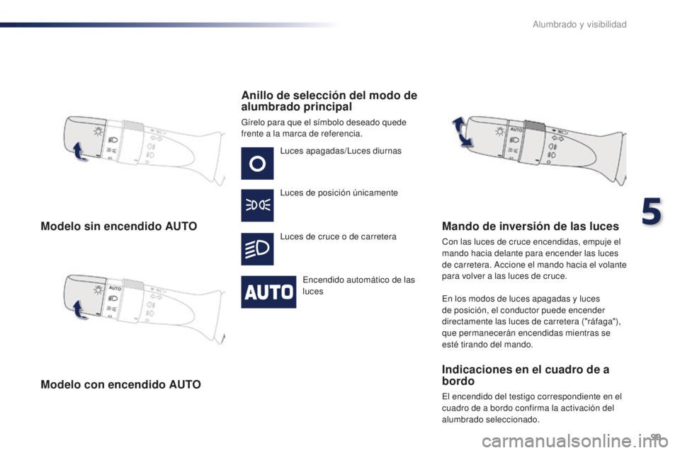 PEUGEOT 108 2016 Manual del propietario (in Spanish) 99
108_es_Chap05_eclairage-visibilite_ed01-2016
Modelo sin encendido AUTO
Modelo con encendido AUTOAnillo de selección del modo de
alumbrado principal
Gírelo para que el símbolo deseado quede
fre PEUGEOT 108 2016 Manual del propietario (in Spanish) 99
108_es_Chap05_eclairage-visibilite_ed01-2016
Modelo sin encendido AUTO
Modelo con encendido AUTOAnillo de selección del modo de
alumbrado principal
Gírelo para que el símbolo deseado quede
fre