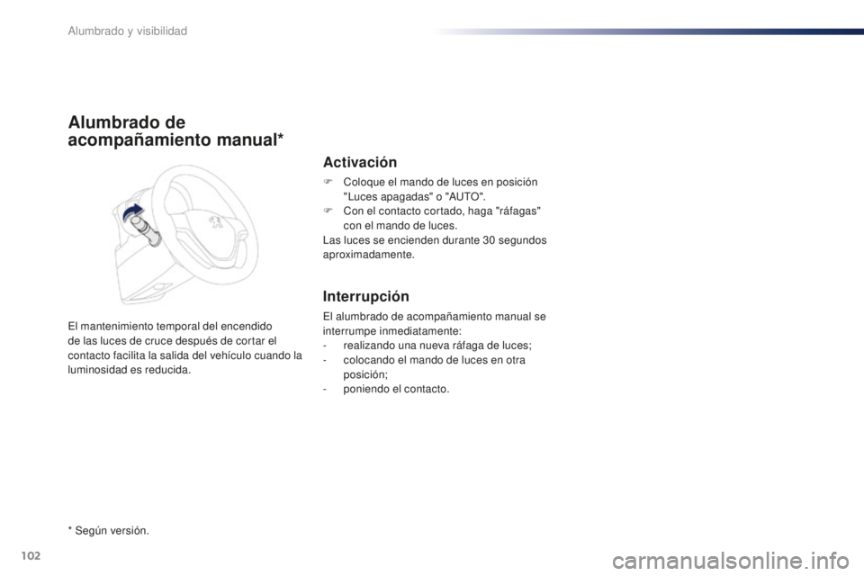 PEUGEOT 108 2016 Manual del propietario (in Spanish) 102
108_es_Chap05_eclairage-visibilite_ed01-2016
Alumbrado de
acompañamiento manual*
El mantenimiento temporal del encendido
de las luces de cruce después de cortar el
contacto facilita la salida PEUGEOT 108 2016 Manual del propietario (in Spanish) 102
108_es_Chap05_eclairage-visibilite_ed01-2016
Alumbrado de
acompañamiento manual*
El mantenimiento temporal del encendido
de las luces de cruce después de cortar el
contacto facilita la salida