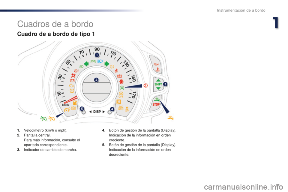 PEUGEOT 108 2016  Manual del propietario (in Spanish) 11
108_es_Chap01_instrument-de-bord_ed01-2016
Cuadros de a bordo
Cuadro de a bordo de tipo 1
1. Velocímetro (km/h o mph).
2. Pantalla central.
 P

ara más información, consulte el 
apartado corresp