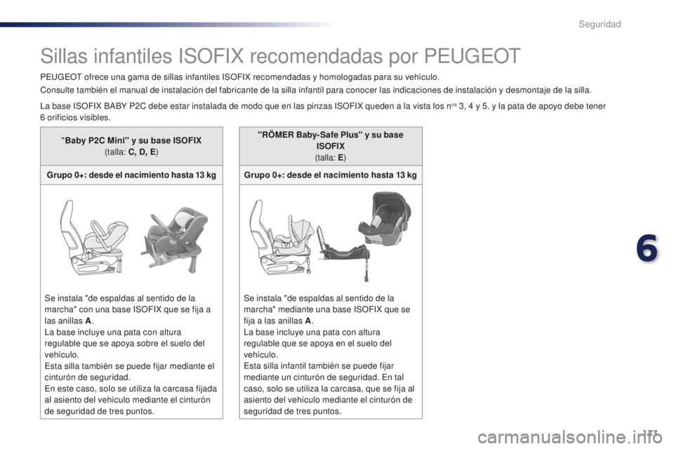 PEUGEOT 108 2016 Manual del propietario (in Spanish) 133
108_es_Chap06_securite_ed01-2016
"Baby P2C Mini" y su base ISOFIX
(talla: C, D, E )
Grupo 0+: desde el nacimiento hasta 13
kg
Se instala "de espaldas al sentido de la
marcha" PEUGEOT 108 2016 Manual del propietario (in Spanish) 133
108_es_Chap06_securite_ed01-2016
"Baby P2C Mini" y su base ISOFIX
(talla: C, D, E )
Grupo 0+: desde el nacimiento hasta 13
kg
Se instala "de espaldas al sentido de la
marcha"