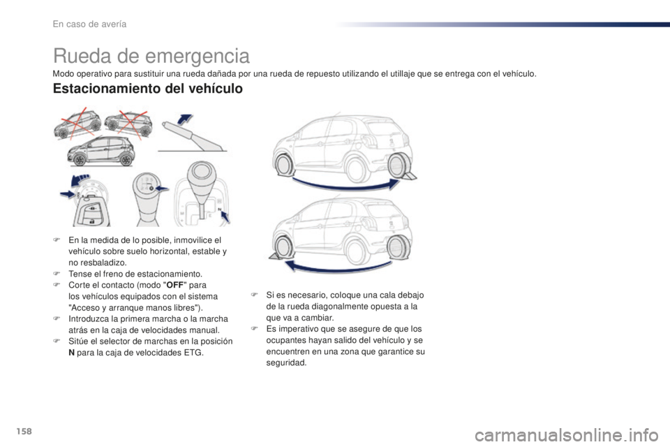 PEUGEOT 108 2016 Manual del propietario (in Spanish) 158
108_es_Chap08_en-cas-pannes_ed01-2016
Rueda de emergencia
F En la medida de lo posible, inmovilice el vehículo sobre suelo horizontal, estable y
no resbaladizo.
F
T
ense el freno de estaciona PEUGEOT 108 2016 Manual del propietario (in Spanish) 158
108_es_Chap08_en-cas-pannes_ed01-2016
Rueda de emergencia
F En la medida de lo posible, inmovilice el vehículo sobre suelo horizontal, estable y
no resbaladizo.
F
T
ense el freno de estaciona