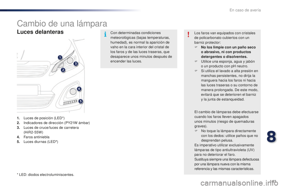 PEUGEOT 108 2016 Manual del propietario (in Spanish) 163
108_es_Chap08_en-cas-pannes_ed01-2016
Cambio de una lámpara
Luces delanteras
1. Luces de posición (LED*)
2. Indicadores de dirección (PY21W ámbar)
3.
L
uces de cruce/luces de carretera
(Hi PEUGEOT 108 2016 Manual del propietario (in Spanish) 163
108_es_Chap08_en-cas-pannes_ed01-2016
Cambio de una lámpara
Luces delanteras
1. Luces de posición (LED*)
2. Indicadores de dirección (PY21W ámbar)
3.
L
uces de cruce/luces de carretera
(Hi