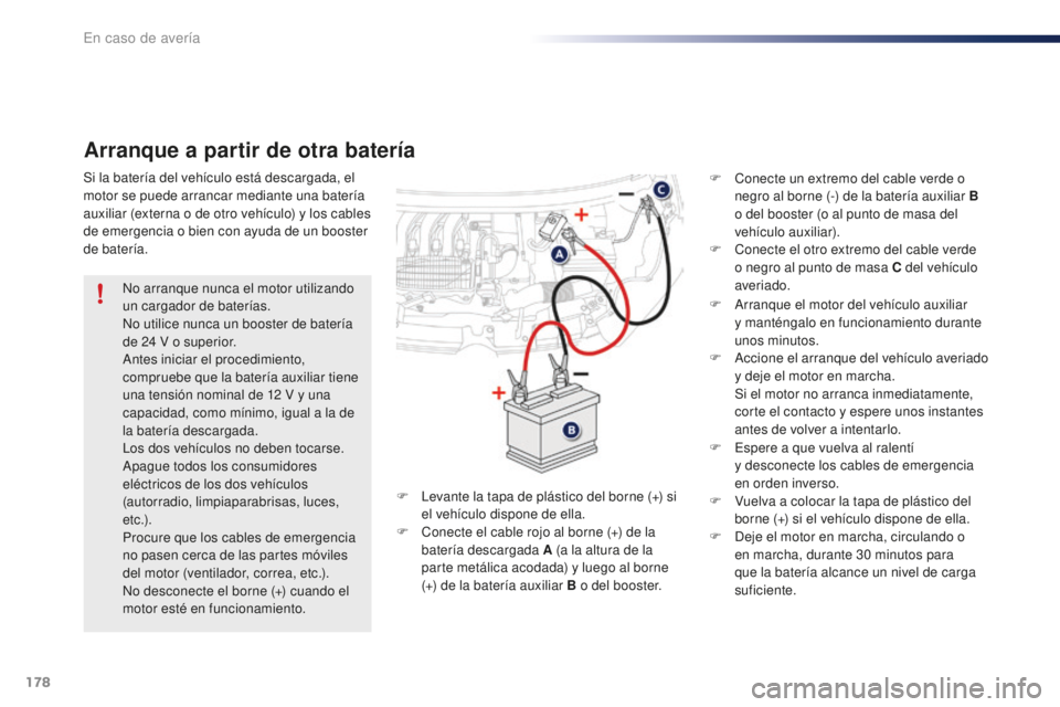 PEUGEOT 108 2016 Manual del propietario (in Spanish) 178
108_es_Chap08_en-cas-pannes_ed01-2016
Arranque a partir de otra batería
F Arranque el motor del vehículo auxiliar y manténgalo en funcionamiento durante
unos minutos.
F
A
ccione el arranqu PEUGEOT 108 2016 Manual del propietario (in Spanish) 178
108_es_Chap08_en-cas-pannes_ed01-2016
Arranque a partir de otra batería
F Arranque el motor del vehículo auxiliar y manténgalo en funcionamiento durante
unos minutos.
F
A
ccione el arranqu