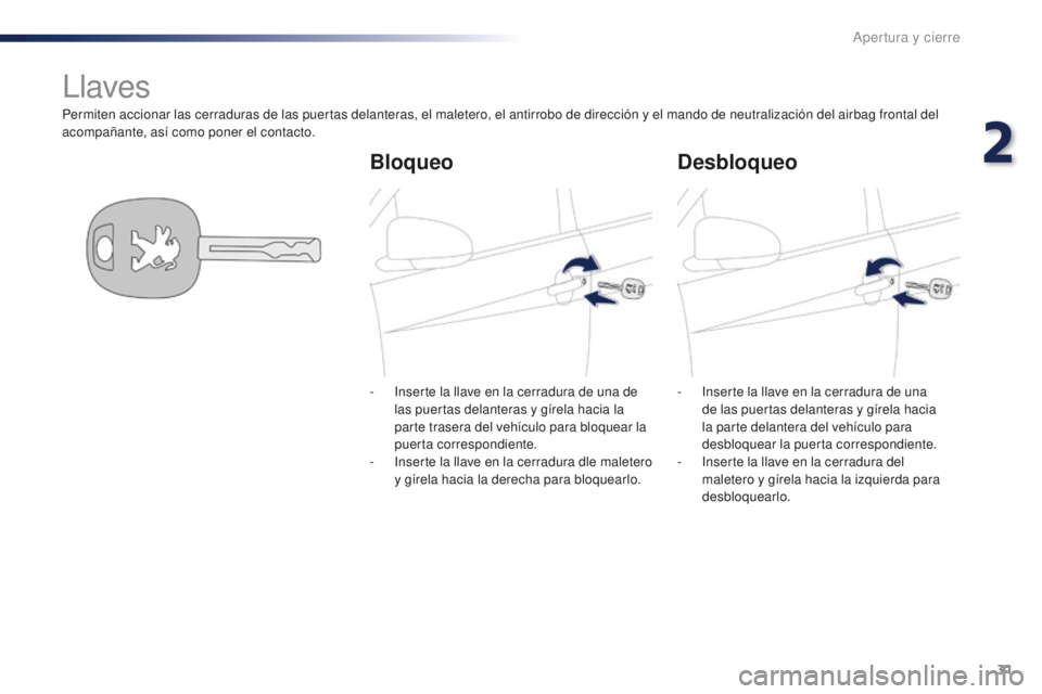 PEUGEOT 108 2016  Manual del propietario (in Spanish) 31
108_es_Chap02_ouvertures_ed01-2016
Permiten accionar las cerraduras de las puertas delanteras, el maletero, el antirrobo de dirección y el mando de neutralización del airbag frontal del 
acompañ