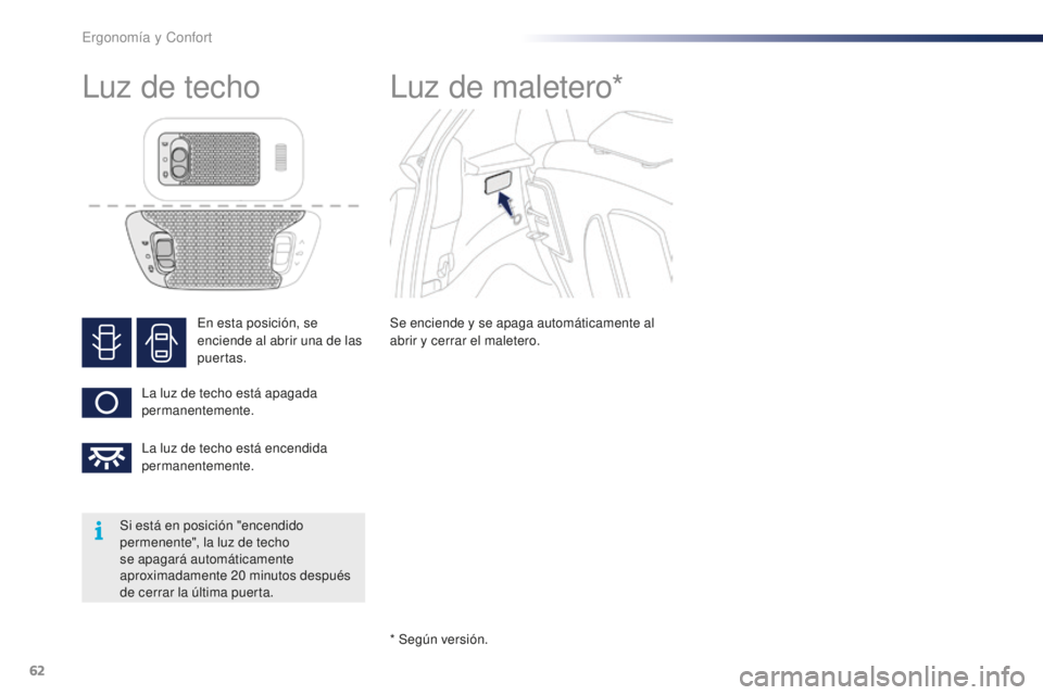 PEUGEOT 108 2016 Manual del propietario (in Spanish) 62
108_es_Chap03_ergonomie-confort_ed01-2016
En esta posición, se
enciende al abrir una de las
puertas.
La luz de techo está apagada
permanentemente.
La luz de techo está encendida
permanenteme PEUGEOT 108 2016 Manual del propietario (in Spanish) 62
108_es_Chap03_ergonomie-confort_ed01-2016
En esta posición, se
enciende al abrir una de las
puertas.
La luz de techo está apagada
permanentemente.
La luz de techo está encendida
permanenteme
