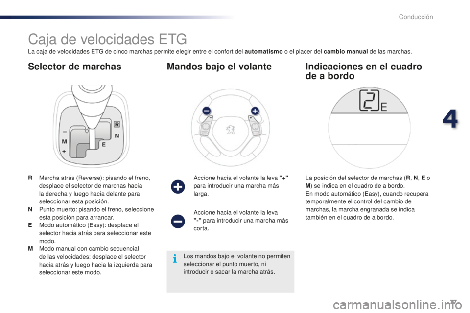 PEUGEOT 108 2016 Manual del propietario (in Spanish) 77
108_es_Chap04_conduite_ed01-2016
Selector de marchas
Caja de velocidades ETG
La caja de velocidades ETG de cinco marchas permite elegir entre el confort del automatismo o el placer del cambio manua PEUGEOT 108 2016 Manual del propietario (in Spanish) 77
108_es_Chap04_conduite_ed01-2016
Selector de marchas
Caja de velocidades ETG
La caja de velocidades ETG de cinco marchas permite elegir entre el confort del automatismo o el placer del cambio manua