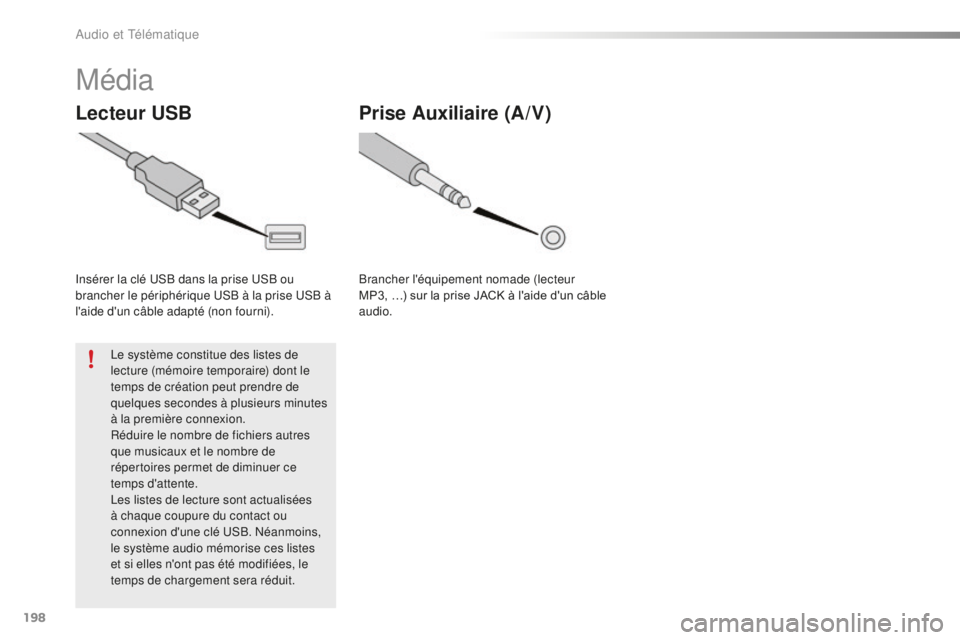 PEUGEOT 108 2016 Manuel du propriétaire (in French) 198
Média
Lecteur USB
Insérer la clé USB dans la prise USB ou
brancher le périphérique USB à la prise USB à
l'aide d'un câble adapté (non fourni).Le système constitue des listes de PEUGEOT 108 2016 Manuel du propriétaire (in French) 198
Média
Lecteur USB
Insérer la clé USB dans la prise USB ou
brancher le périphérique USB à la prise USB à
l'aide d'un câble adapté (non fourni).Le système constitue des listes de