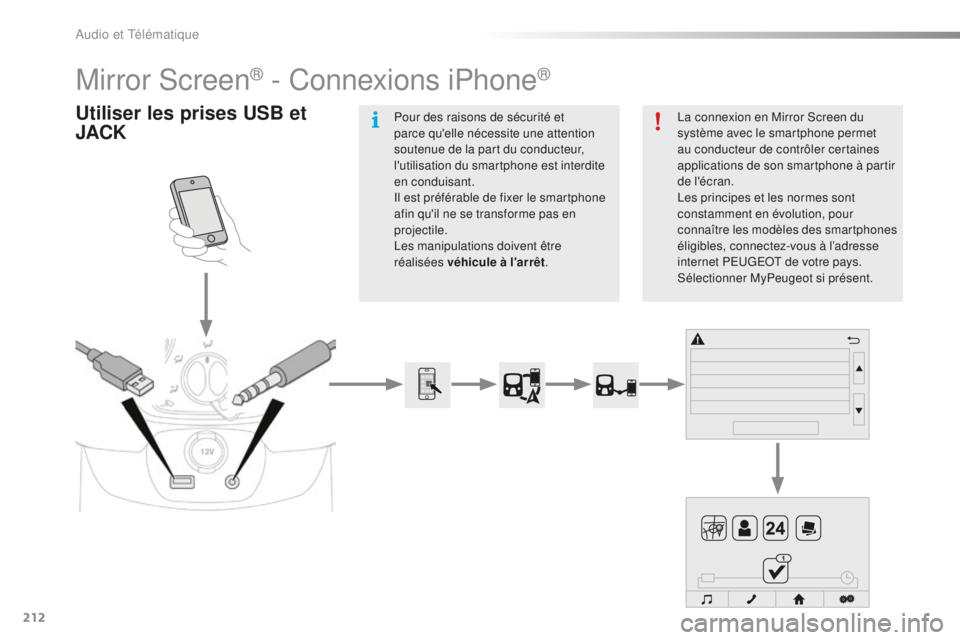PEUGEOT 108 2016  Manuel du propriétaire (in French) 212
Mirror Screen® - Connexions iPhone®
Utiliser les prises USB et 
JACKLa connexion en Mirror Screen du 
système avec le smartphone permet 
au conducteur de contrôler certaines 
applications de s