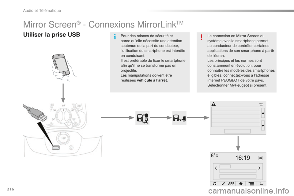 PEUGEOT 108 2016  Manuel du propriétaire (in French) 216
Mirror Screen® - Connexions MirrorLinkTM
Utiliser la prise USBLa connexion en Mirror Screen du 
système avec le smartphone permet 
au conducteur de contrôler certaines 
applications de son smar