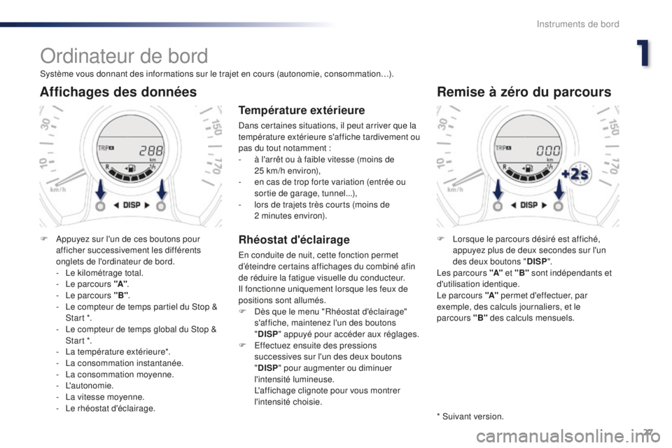 PEUGEOT 108 2016 Manuel du propriétaire (in French) 27
Ordinateur de bord
Système vous donnant des informations sur le trajet en cours (autonomie, consommation…).
Affichages des données
F Appuyez sur l'un de ces boutons pour afficher successive PEUGEOT 108 2016 Manuel du propriétaire (in French) 27
Ordinateur de bord
Système vous donnant des informations sur le trajet en cours (autonomie, consommation…).
Affichages des données
F Appuyez sur l'un de ces boutons pour afficher successive