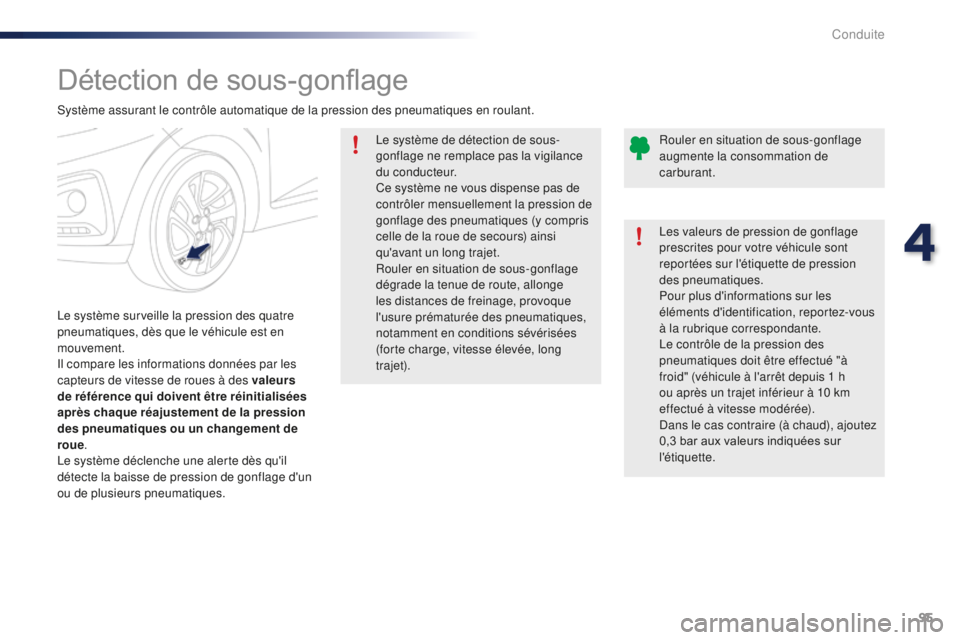 PEUGEOT 108 2016 Manuel du propriétaire (in French) 95
Détection de s ous-gonflage
Le système surveille la pression des quatre
pneumatiques, dès que le véhicule est en
mouvement.
Il compare les informations données par les
capteurs de vitesse d PEUGEOT 108 2016 Manuel du propriétaire (in French) 95
Détection de s ous-gonflage
Le système surveille la pression des quatre
pneumatiques, dès que le véhicule est en
mouvement.
Il compare les informations données par les
capteurs de vitesse d