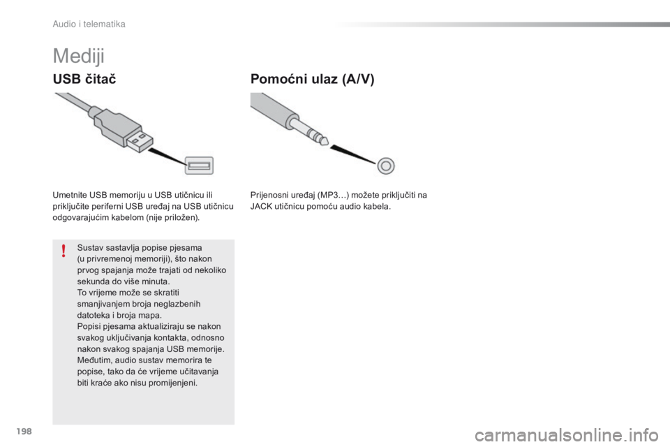 PEUGEOT 108 2016 Upute Za Rukovanje (in Croatian) 198
108_hr_Chap10a_Autoradio-Toyota-tactile-1_ed01-2016
Mediji
USB čitač
Umetnite USB memoriju u USB utičnicu ili
priključite periferni USB uređaj na USB utičnicu
odgovarajućim kabelom (nije PEUGEOT 108 2016 Upute Za Rukovanje (in Croatian) 198
108_hr_Chap10a_Autoradio-Toyota-tactile-1_ed01-2016
Mediji
USB čitač
Umetnite USB memoriju u USB utičnicu ili
priključite periferni USB uređaj na USB utičnicu
odgovarajućim kabelom (nije
