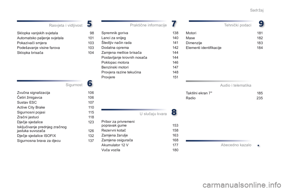 PEUGEOT 108 2016  Upute Za Rukovanje (in Croatian) .
108_hr_Chap00a_sommaire_ed01-2016
Sklopka vanjskih svjetala 98
Automatsko paljenje svjetala  
1
 01
Pokazivači smjera
 
1
 03
Podešavanje visine farova
 
1
 03
Sklopka brisača
 
1
 04
Rasvjeta i 