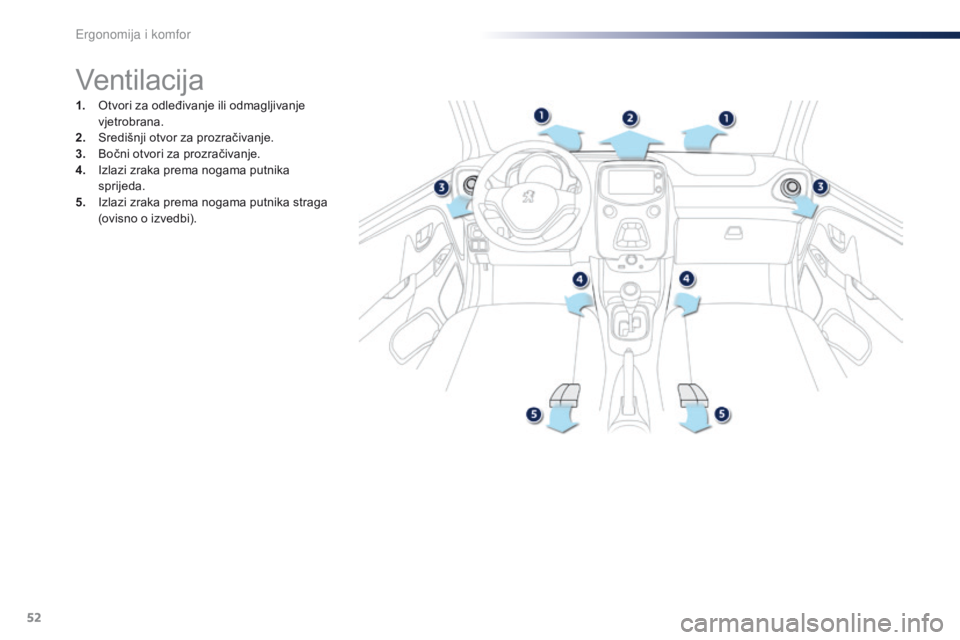 PEUGEOT 108 2016 Upute Za Rukovanje (in Croatian) 52
108_hr_Chap03_ergonomie-confort_ed01-2016
Ventilacija
1. Otvori za odleđivanje ili odmagljivanje vjetrobrana.
2.
S
redišnji otvor za prozračivanje.
3.
B
očni otvori za prozračivanje.
4.
I PEUGEOT 108 2016 Upute Za Rukovanje (in Croatian) 52
108_hr_Chap03_ergonomie-confort_ed01-2016
Ventilacija
1. Otvori za odleđivanje ili odmagljivanje vjetrobrana.
2.
S
redišnji otvor za prozračivanje.
3.
B
očni otvori za prozračivanje.
4.
I