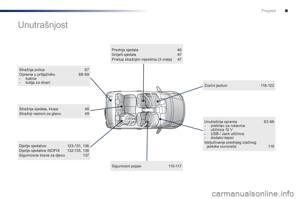 PEUGEOT 108 2016  Upute Za Rukovanje (in Croatian) 5
108_hr_Chap00b_vue-ensemble_ed01-2016
Stražnja polica 67
Oprema u prtljažniku  6 8 - 69
-
 
k
 ukice
-
 
k
 utija za stvari
Unutrašnjost
Dječje sjedalice 1 23 -131, 136
Dječje sjedalice ISOFIX 