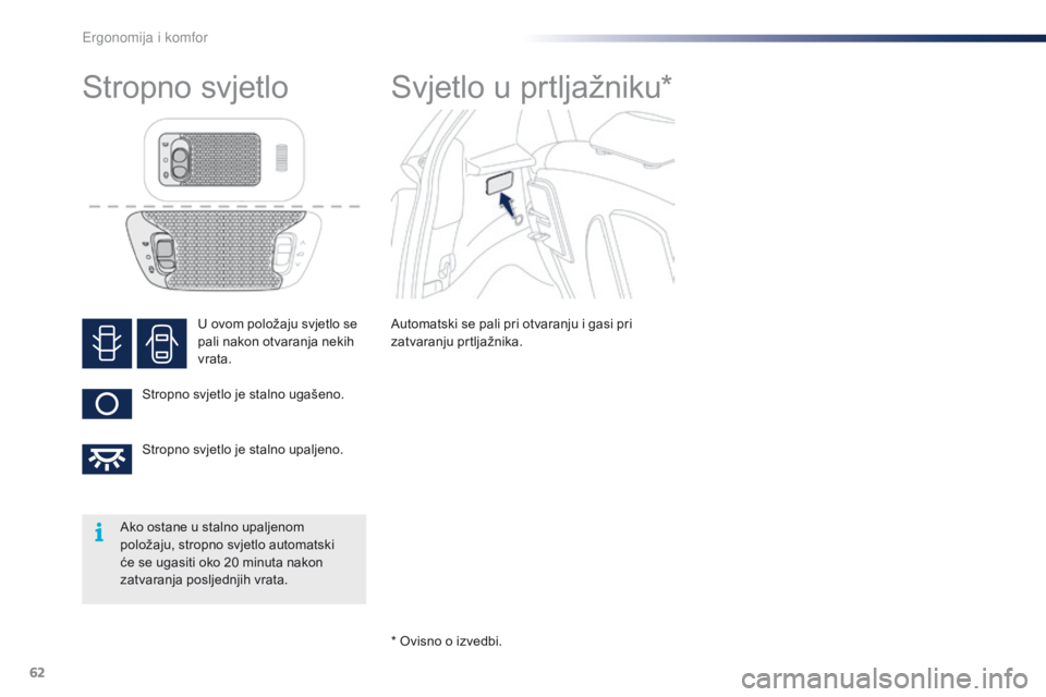 PEUGEOT 108 2016 Upute Za Rukovanje (in Croatian) 62
108_hr_Chap03_ergonomie-confort_ed01-2016
U ovom položaju svjetlo se
pali nakon otvaranja nekih
vrata.
Stropno svjetlo je stalno ugašeno.
Stropno svjetlo je stalno upaljeno.
Stropno svjetlo Svj PEUGEOT 108 2016 Upute Za Rukovanje (in Croatian) 62
108_hr_Chap03_ergonomie-confort_ed01-2016
U ovom položaju svjetlo se
pali nakon otvaranja nekih
vrata.
Stropno svjetlo je stalno ugašeno.
Stropno svjetlo je stalno upaljeno.
Stropno svjetlo Svj