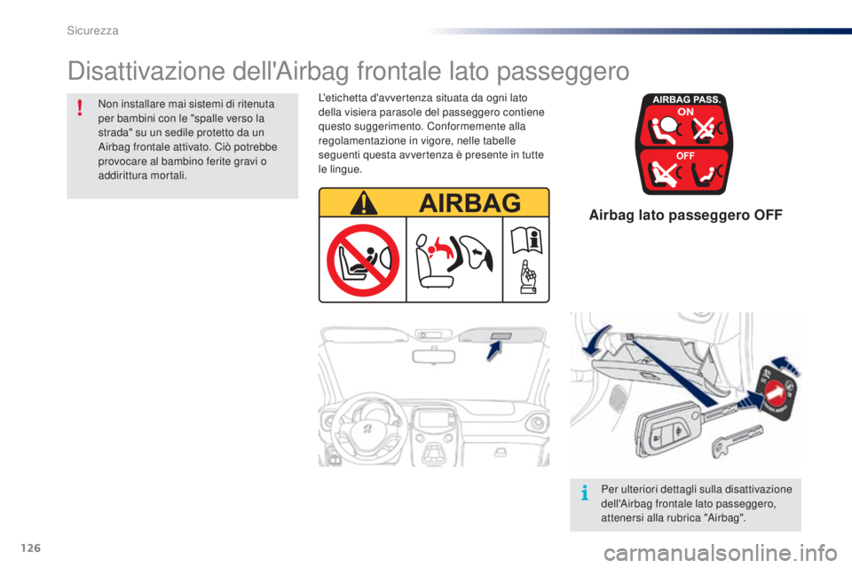 PEUGEOT 108 2016 Manuale duso (in Italian) 126
108_it_Chap06_securite_ed01-2016
Airbag lato passeggero OFF
L'etichetta d'avvertenza situata da ogni lato
della visiera parasole del passeggero contiene
questo suggerimento. Conformement PEUGEOT 108 2016 Manuale duso (in Italian) 126
108_it_Chap06_securite_ed01-2016
Airbag lato passeggero OFF
L'etichetta d'avvertenza situata da ogni lato
della visiera parasole del passeggero contiene
questo suggerimento. Conformement