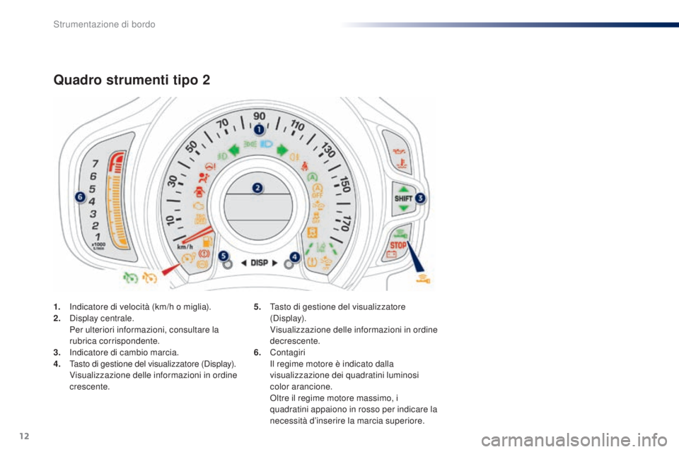 PEUGEOT 108 2016 Manuale duso (in Italian) 12
1. Indicatore di velocità (km/h o miglia).
2. Display centrale.
P
er ulteriori informazioni, consultare la
rubrica corrispondente.
3.
In
dicatore di cambio marcia.
4.
T
asto di gestione del PEUGEOT 108 2016 Manuale duso (in Italian) 12
1. Indicatore di velocità (km/h o miglia).
2. Display centrale.
P
er ulteriori informazioni, consultare la
rubrica corrispondente.
3.
In
dicatore di cambio marcia.
4.
T
asto di gestione del