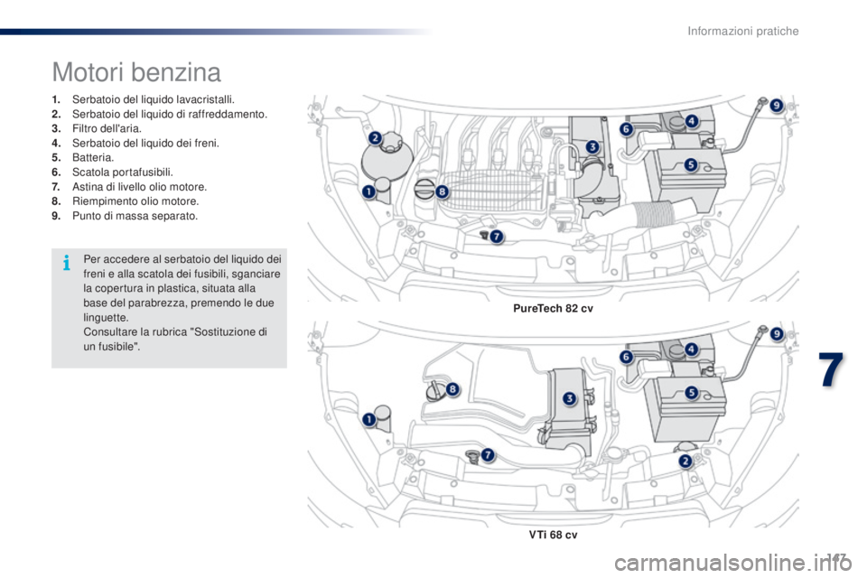 PEUGEOT 108 2016 Manuale duso (in Italian) 147
108_it_Chap07_info-pratiques_ed01-2016
1. Serbatoio del liquido lavacristalli.
2. Serbatoio del liquido di raffreddamento.
3.
F
iltro dell'aria.
4.
S
erbatoio del liquido dei freni.
5.
PEUGEOT 108 2016 Manuale duso (in Italian) 147
108_it_Chap07_info-pratiques_ed01-2016
1. Serbatoio del liquido lavacristalli.
2. Serbatoio del liquido di raffreddamento.
3.
F
iltro dell'aria.
4.
S
erbatoio del liquido dei freni.
5.