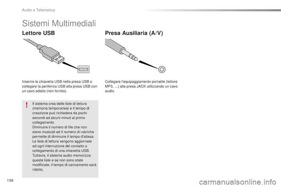 PEUGEOT 108 2016 Manuale duso (in Italian) 198
108_it_Chap10a_Autoradio-Toyota-tactile-1_ed01-2016
Sistemi Multimediali
Lettore USB
Inserire la chiavetta USB nella presa USB o
collegare la periferica USB alla presa USB con
un cavo adatto (no PEUGEOT 108 2016 Manuale duso (in Italian) 198
108_it_Chap10a_Autoradio-Toyota-tactile-1_ed01-2016
Sistemi Multimediali
Lettore USB
Inserire la chiavetta USB nella presa USB o
collegare la periferica USB alla presa USB con
un cavo adatto (no