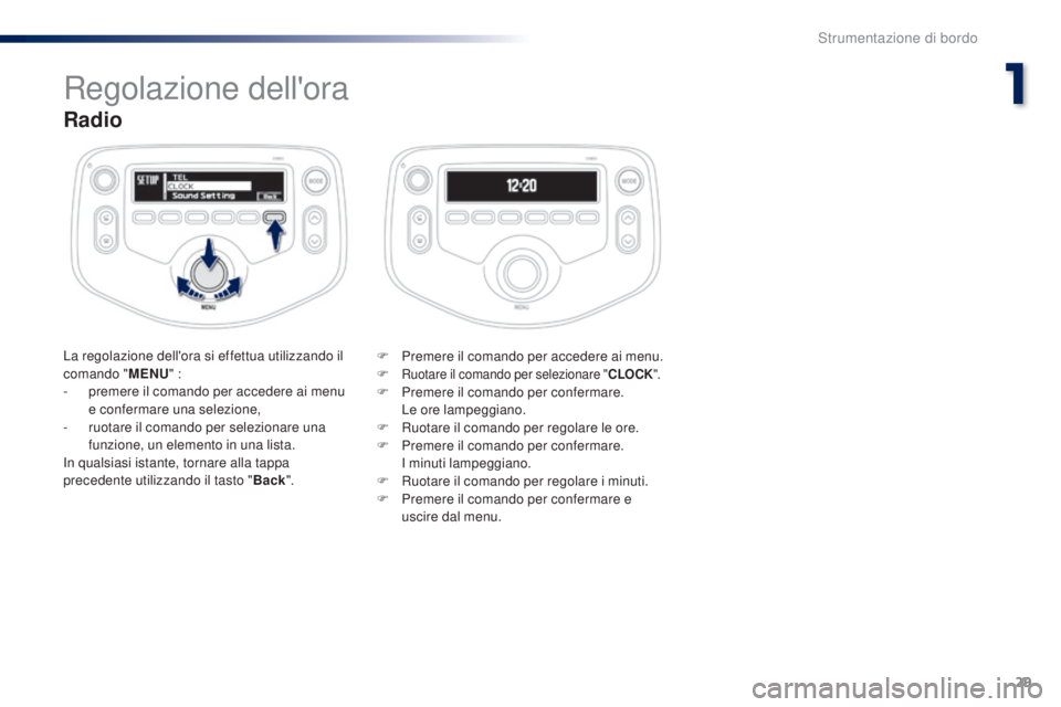 PEUGEOT 108 2016  Manuale duso (in Italian) 29
108_it_Chap01_instrument-de-bord_ed01-2016
Radio
La regolazione dell'ora si effettua utilizzando il 
comando "MENU" :
-
 
p
 remere il comando per accedere ai menu 
e confermare una sel